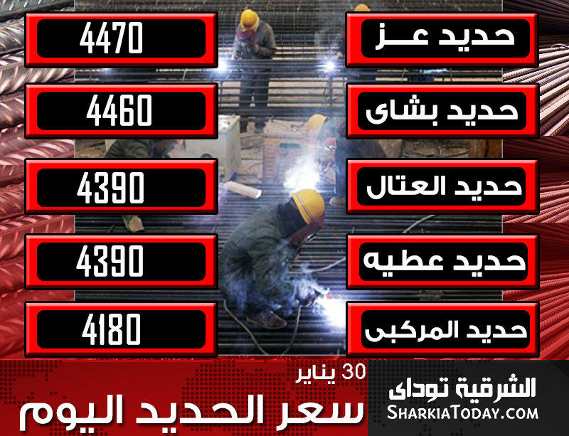 أسعار الحديد اليوم في مصر