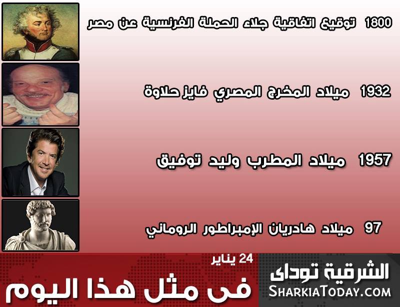 حدث في مثل هذا اليوم .. 24 يناير 1 حدث في مثل هذا اليوم .. 24 يناير