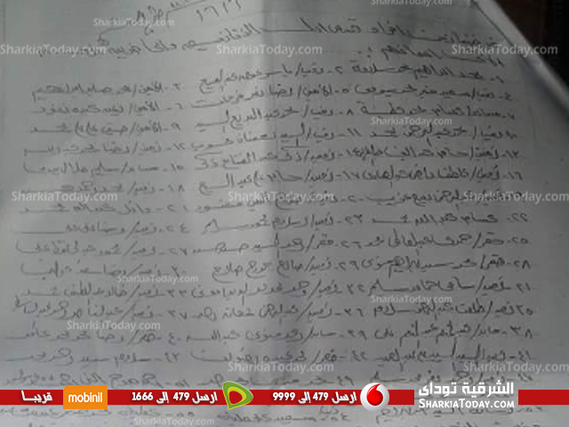 أمناء الشرطة بالشرقية يحررون محضر لضبط الجناة المعتدين على زميلهم خلال اليوم الثانى لوقفتهم الإحتجاجية 3 22