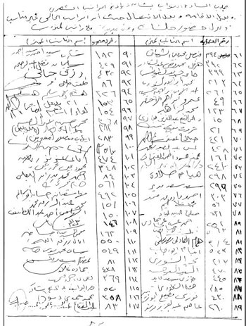 2201627114312157اخبار-البرلمان،-اخبار-مجلس-النواب،-مجلس-النواب،-اخبار-النواب،-لائحة-مجلس-النواب،-اخر-اخبار-البرلمان،-لجنة-اعداد-اللائحة-(3)