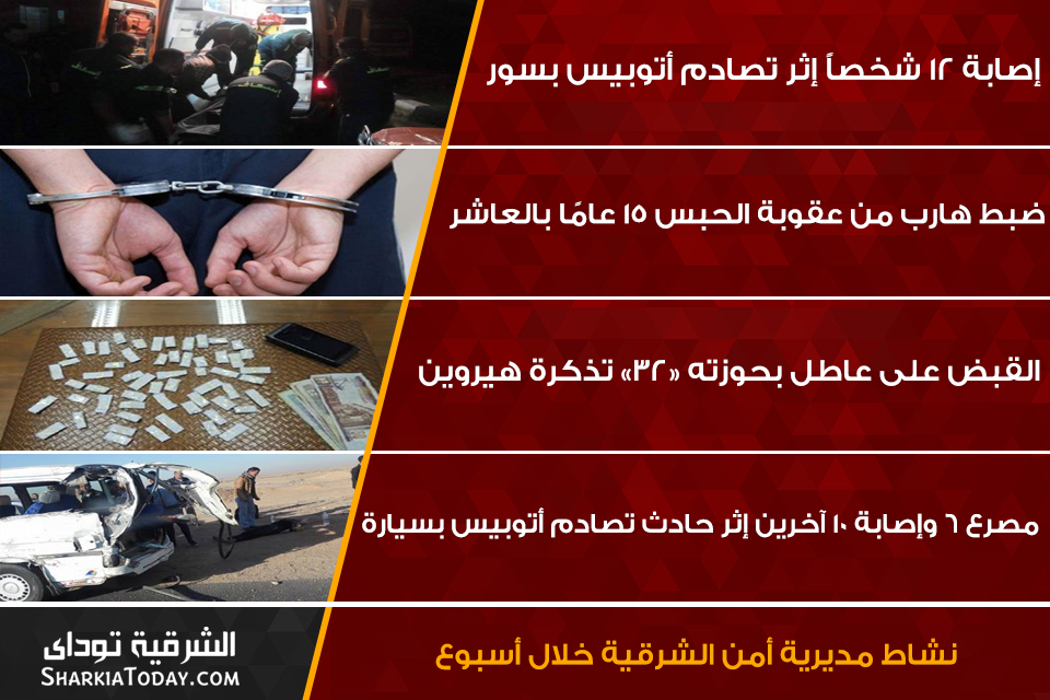 أمن الشرقية