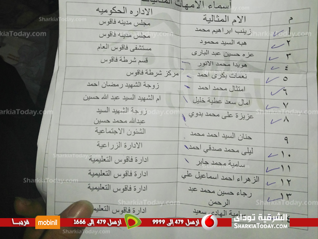 بالصور..مؤسسة «حلمنا انسان» تكرم الأمهات المثاليات بفاقوس 4 1