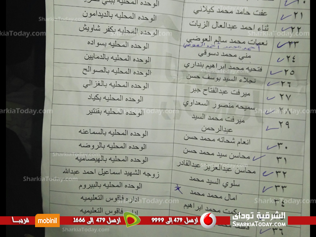 بالصور..مؤسسة «حلمنا انسان» تكرم الأمهات المثاليات بفاقوس 5 2