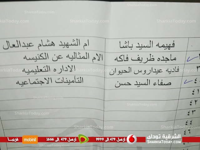 بالصور..مؤسسة «حلمنا انسان» تكرم الأمهات المثاليات بفاقوس 6 4