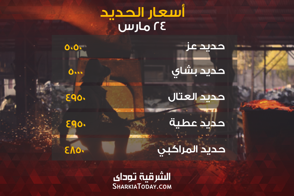 أسعار الحديد 24 مارس