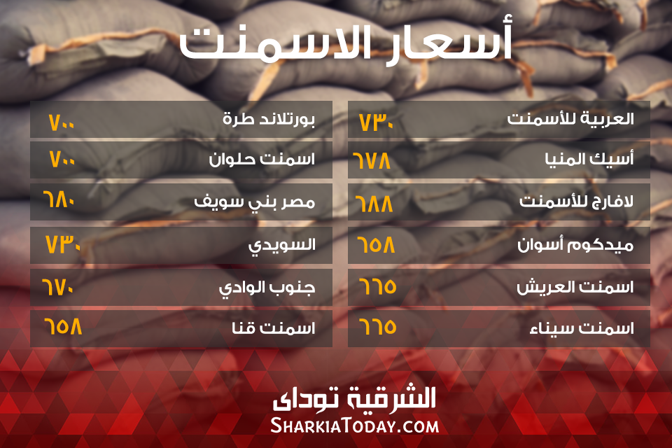 الاسمننت
