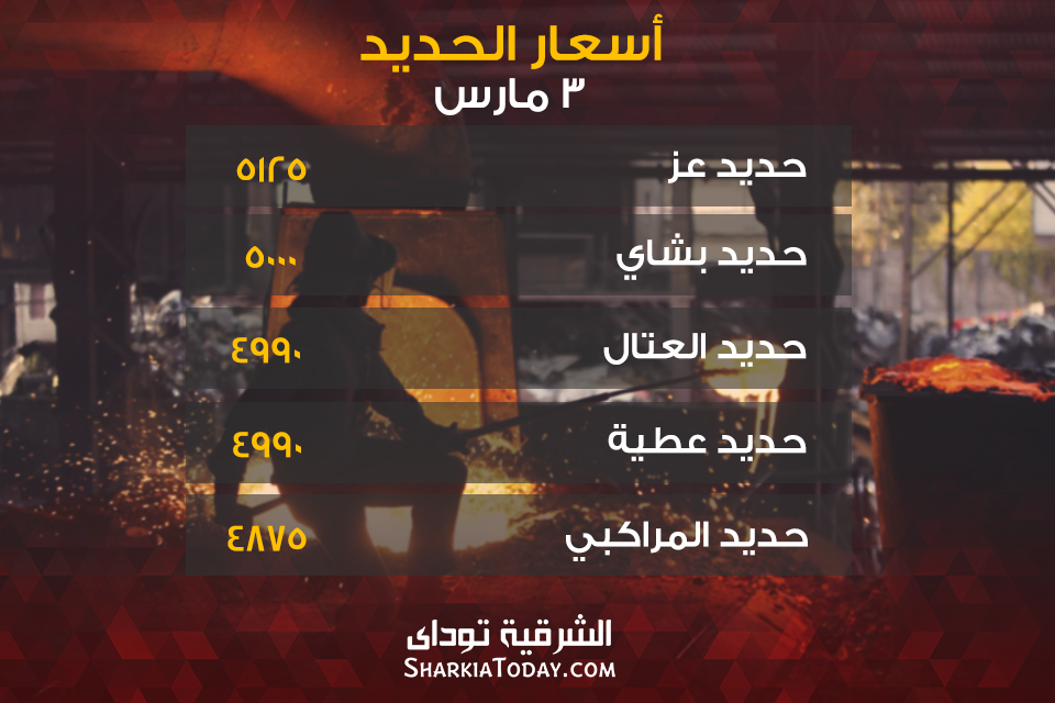 الحديد