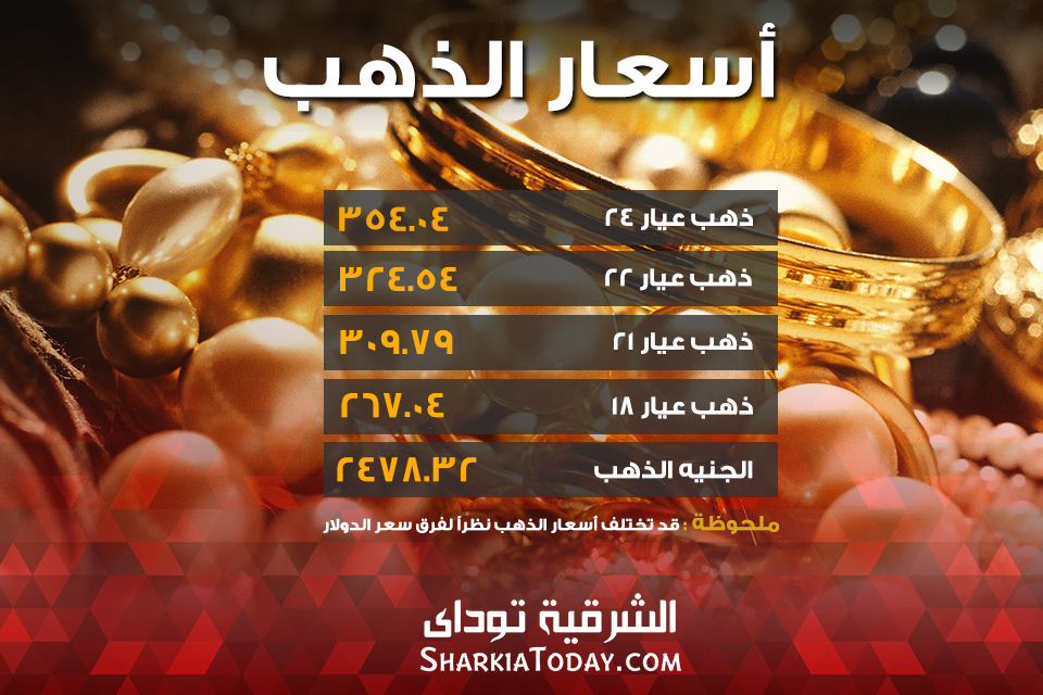 أسعار الذهب اليوم في مصر 14 أبريل 2 gold prices