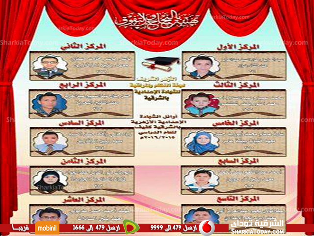ننشر أوائل الشهادة الإعدادية الأزهرية بالشرقية للمكفوفين 1 المكفوفين