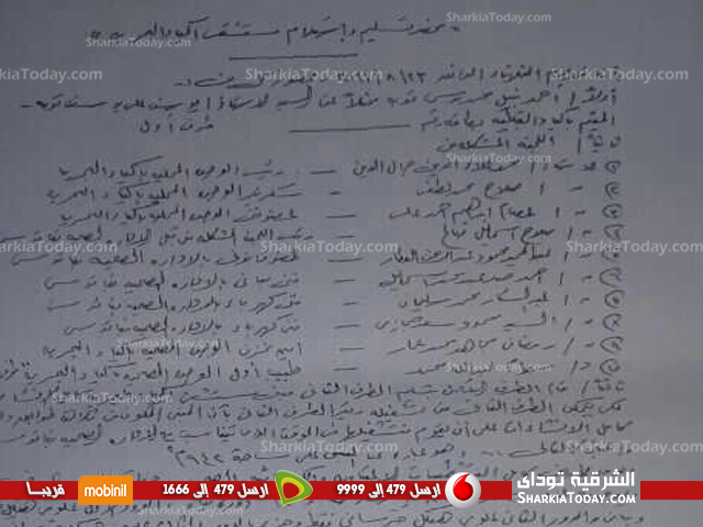 النائب «مجدي مرشد» يتقدم بطلب لتحويل وحدة طب الأسرة بقرية «إكياد» بفاقوس إلي مستشفي 3 ب3