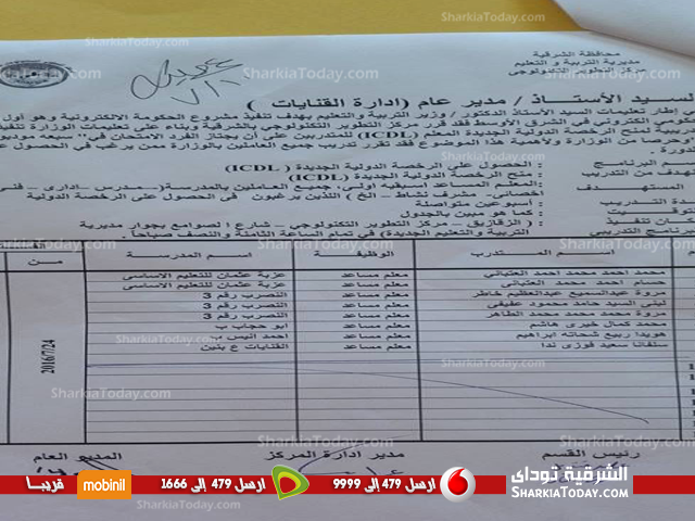 تعليم الشرقية تعلن أسماء المعلمين المساعدين المؤهلين للحصول على شهادة الـ « ICDL» 4 ننشر أسماء المعلمين المساعدين الحاصلين على شهادة الـ «icd» بالشرقية