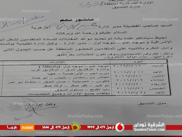 منطقة الشرقية الأزهرية تعلن موعد إجراء مقابلات الوظائف 1 منطقة الشرقية