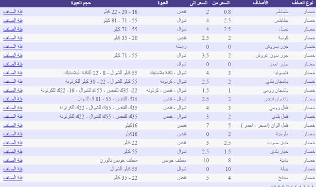 %d8%aa%d9%86%d8%b2%d9%8a%d9%84