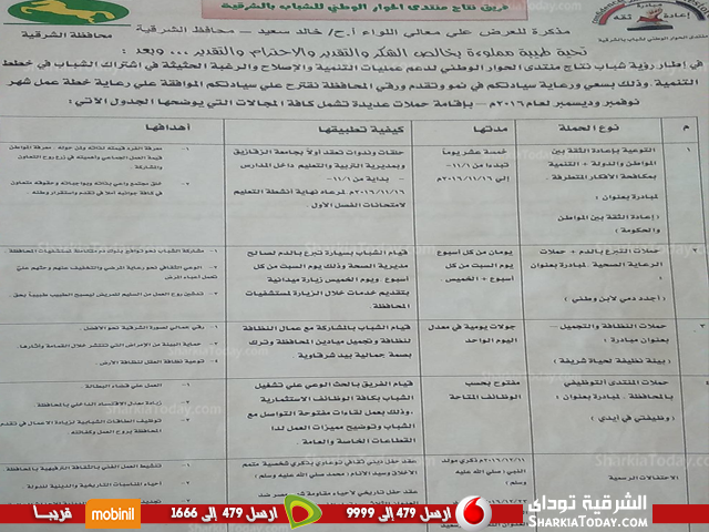 شباب منتدي الحوار الوطني بالشرقية يشارك في أعمال التنمية بالمحافظة 2 %d8%b4%d8%a8%d8%a7%d8%a8-%d9%85%d9%86%d8%aa%d8%af%d9%8a-%d8%a7%d9%84%d8%ad%d9%88%d8%a7%d8%b1-%d8%a7%d9%84%d9%88%d8%b7%d9%86%d9%8a-%d8%a8%d8%a7%d9%84%d8%b4%d8%b1%d9%82%d9%8a%d8%a9-%d9%8a%d8%b4%d8%a7
