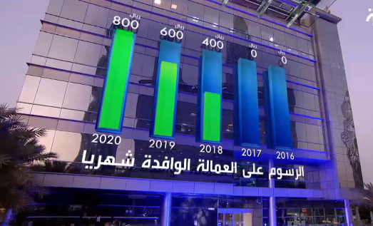 بالفيديو ..تفاصيل فرض السعودية رسومًا شهرية علي العمالة الوافدة 8 السعودية 1