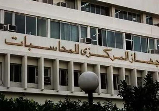 المركزي للمحاسبات يكشف مخالفات بالملايين في الصحة