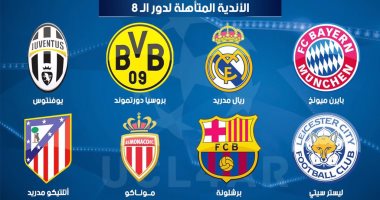 قرعة دورى أبطال أوروبا.. تعرف على مواجهات الدور ربع النهائى