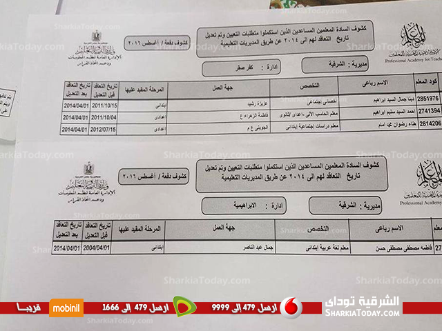 محافظ الشرقية يعتمد تعيين 38 معلم مساعد 3 محافظ الشرقية يعتمد تعيين 38 معلم مساعد 102