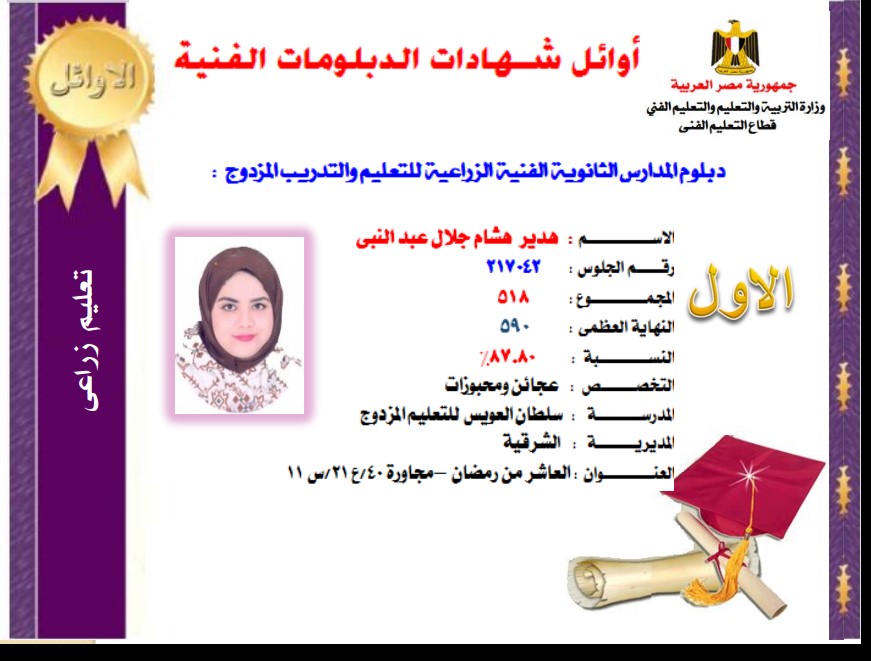 «هدير هشام» بنت العاشر من رمضان الأولي علي الجمهورية في الثانوية الفنية الزراعية 1 «هدير هشام» بنت العاشر من رمضان الأولي علي الجمهورية في الثانوية الفنية الزراعية
