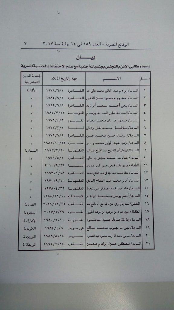الجريدة الرسمية تنشر قرار وزير الداخلية بالإذن لـ21 شخصا بالتجنس بجنسيات أجنبية 3 %D8%A7%D9%84%D8%AC%D8%B1%D9%8A%D8%AF%D8%A9 %D8%A7%D9%84%D8%B1%D8%B3%D9%85%D9%8A%D8%A9 %D8%AA%D9%86%D8%B4%D8%B1 %D9%82%D8%B1%D8%A7%D8%B1 %D9%88%D8%B2%D9%8A%D8%B1 %D8%A7%D9%84%D8%AF%D8%A7%D8%AE%D9%84%D9%8A%D8%A9 %D8%A8%D8%A7%D9%84%D8%A5%D8%B0%D9%86 %D9%84%D9%8021 %D8%B4%D8%AE%D8%B5%D8%A7 %D8%A8%D8%A7%D9%84%D8%AA%D8%AC%D9%86%D8%B3 %D8%A8%D8%AC%D9%86%D8%B3%D9%8A%D8%A7%D8%AA %D8%A3%D8%AC%D9%86%D8%A8%D9%8A%D8%A92