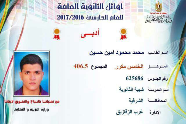 محمد محمود أمين