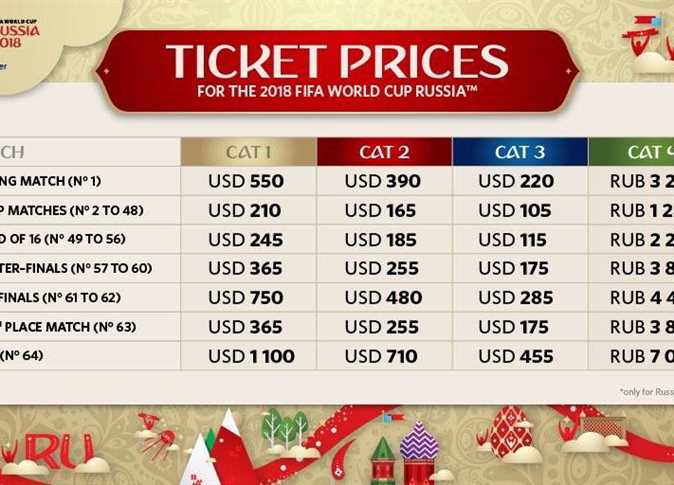 أسعار تذاكر مباريات كأس العالم 2018 بالجنيه المصري 2 %D8%AA%D8%B0%D8%A7%D9%83%D8%B1