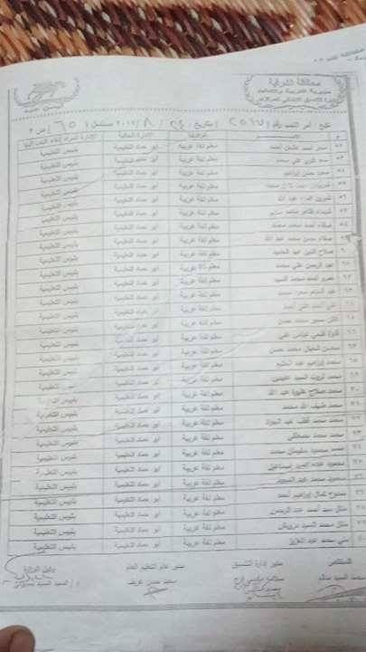 غضب عارم بين 242 معلم بأبوحماد بسبب قرار ندبهم إلى بلبيس 3 غضب عارم بين 242 معلم بأبوحماد بسبب قرارت ندبهم إلى بلبيس 2