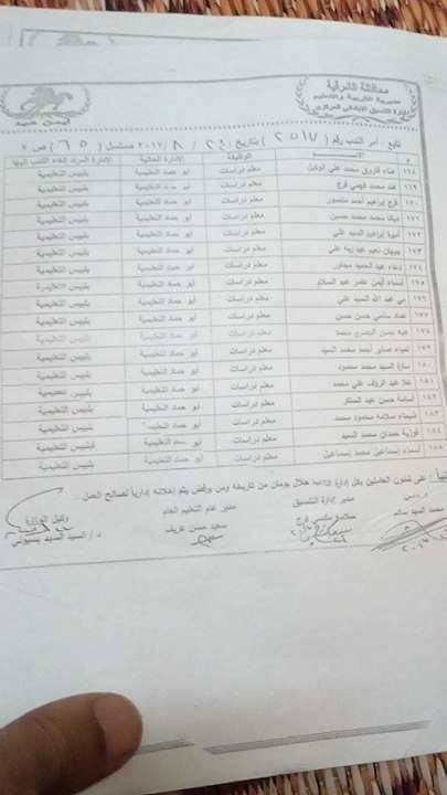 غضب عارم بين 242 معلم بأبوحماد بسبب قرار ندبهم إلى بلبيس 4 غضب عارم بين 242 معلم بأبوحماد بسبب قرارت ندبهم إلى بلبيس 3