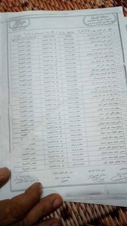 غضب عارم بين 242 معلم بأبوحماد بسبب قرار ندبهم إلى بلبيس 5 غضب عارم بين 242 معلم بأبوحماد بسبب قرارت ندبهم إلى بلبيس 4