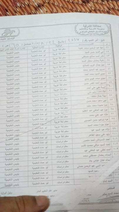 غضب عارم بين 242 معلم بأبوحماد بسبب قرار ندبهم إلى بلبيس 6 غضب عارم بين 242 معلم بأبوحماد بسبب قرارت ندبهم إلى بلبيس 5