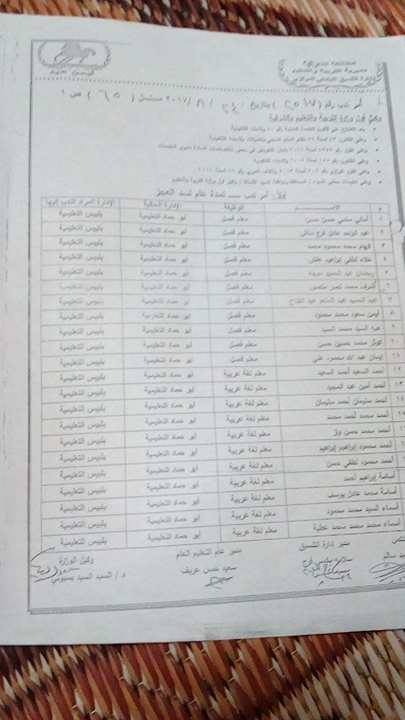 غضب عارم بين 242 معلم بأبوحماد بسبب قرار ندبهم إلى بلبيس 8 غضب عارم بين 242 معلم بأبوحماد بسبب قرارت ندبهم إلى بلبيس 7