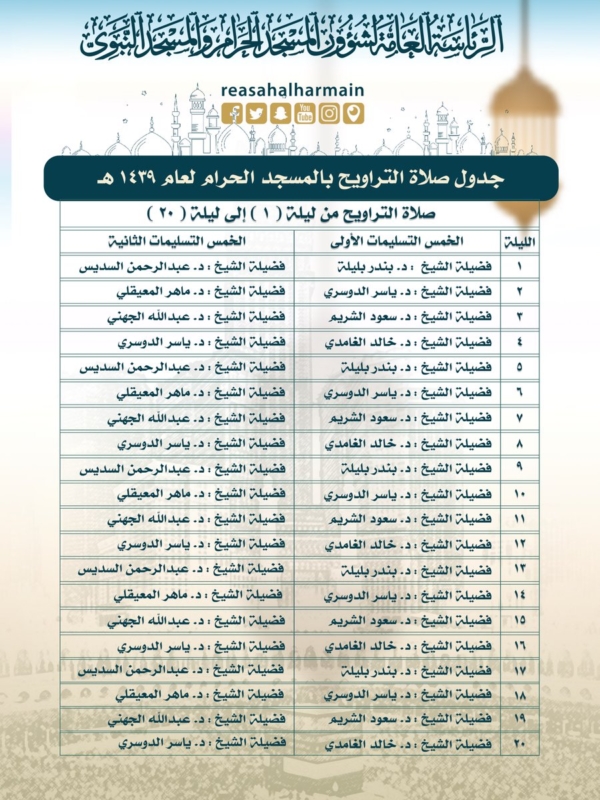 جدول صلاة التراويح في الحرم المكي والمسجد النبوي