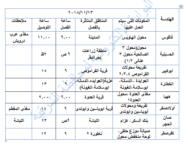 تعرف على أوقات انقطاع الكهرباء غداً عن بعض قرى ومراكز الشرقية 2 45885813 1958882037532849 8851018464148586496 n