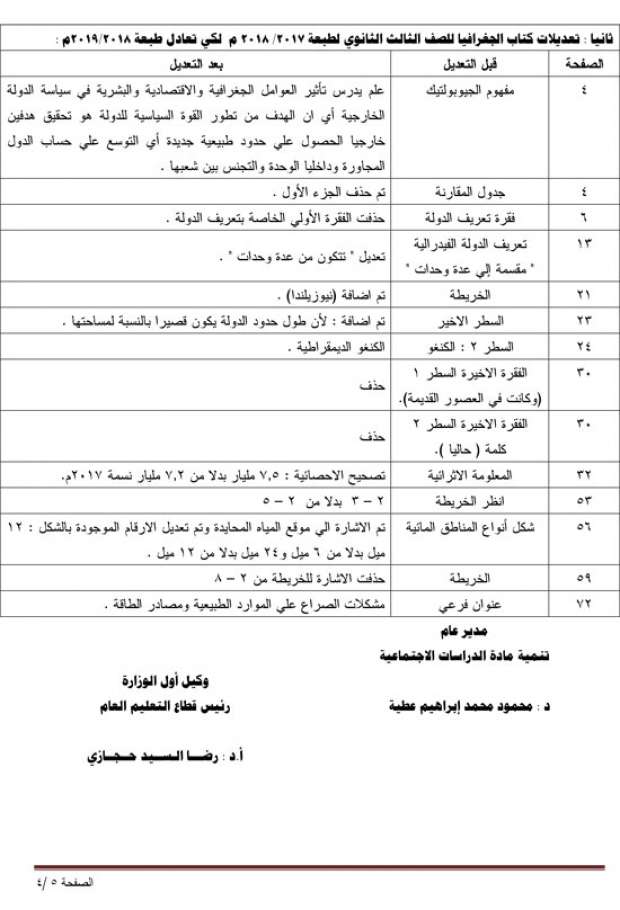 تحذير من التعليم بشأن الكتب المدرسية لطلاب الثانوية 2 تحذير من التعليم بشأن الكتب المدرسية لطلاب الثانوية