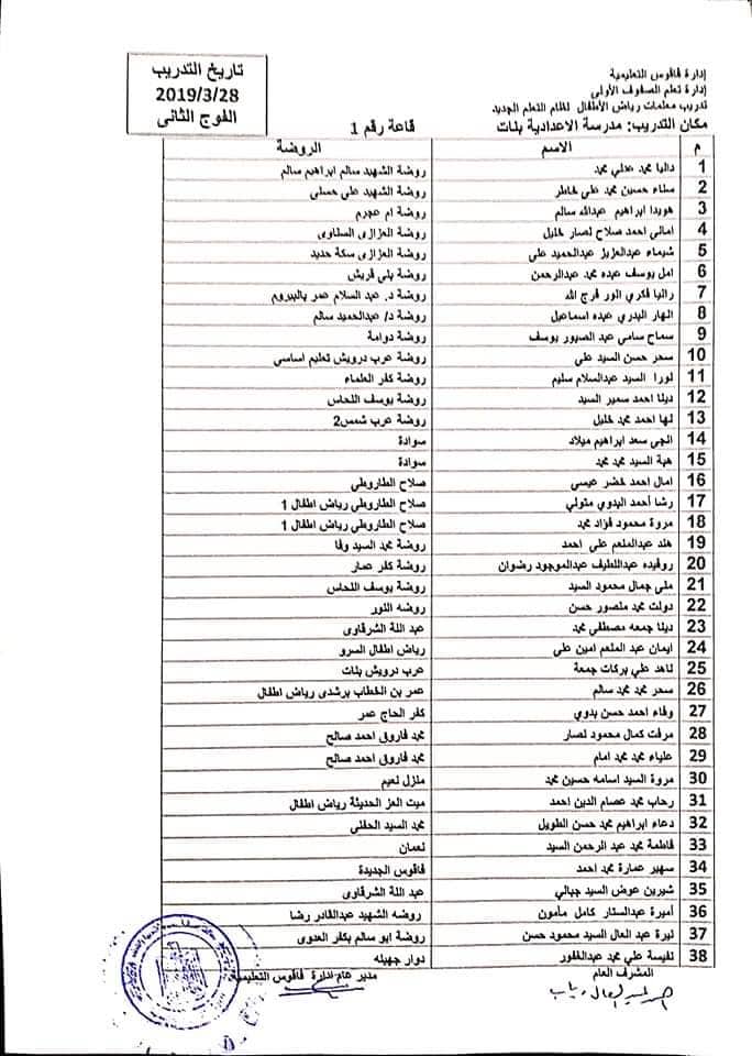 إدارة فاقوس التعليمية تعلن عن أسماء وموعد تدريب معلمات رياض الأطفال 2 55509724 747396772321015 7329293851615559680 n