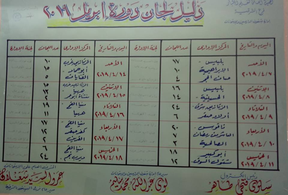 جدول امتحانات محو الأمية دورة أبريل 2019 بمحافظة الشرقية