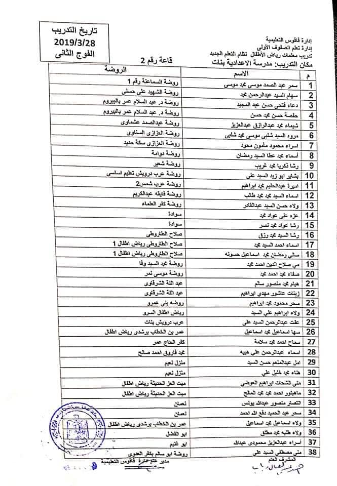إدارة فاقوس التعليمية تعلن عن أسماء وموعد تدريب معلمات رياض الأطفال 4 56197750 413472519479335 6123076952531140608 n