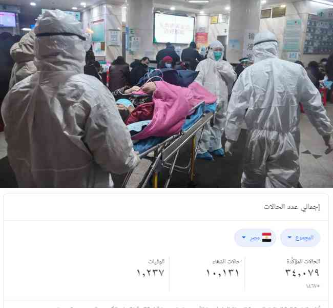 كورونا في الشرقية