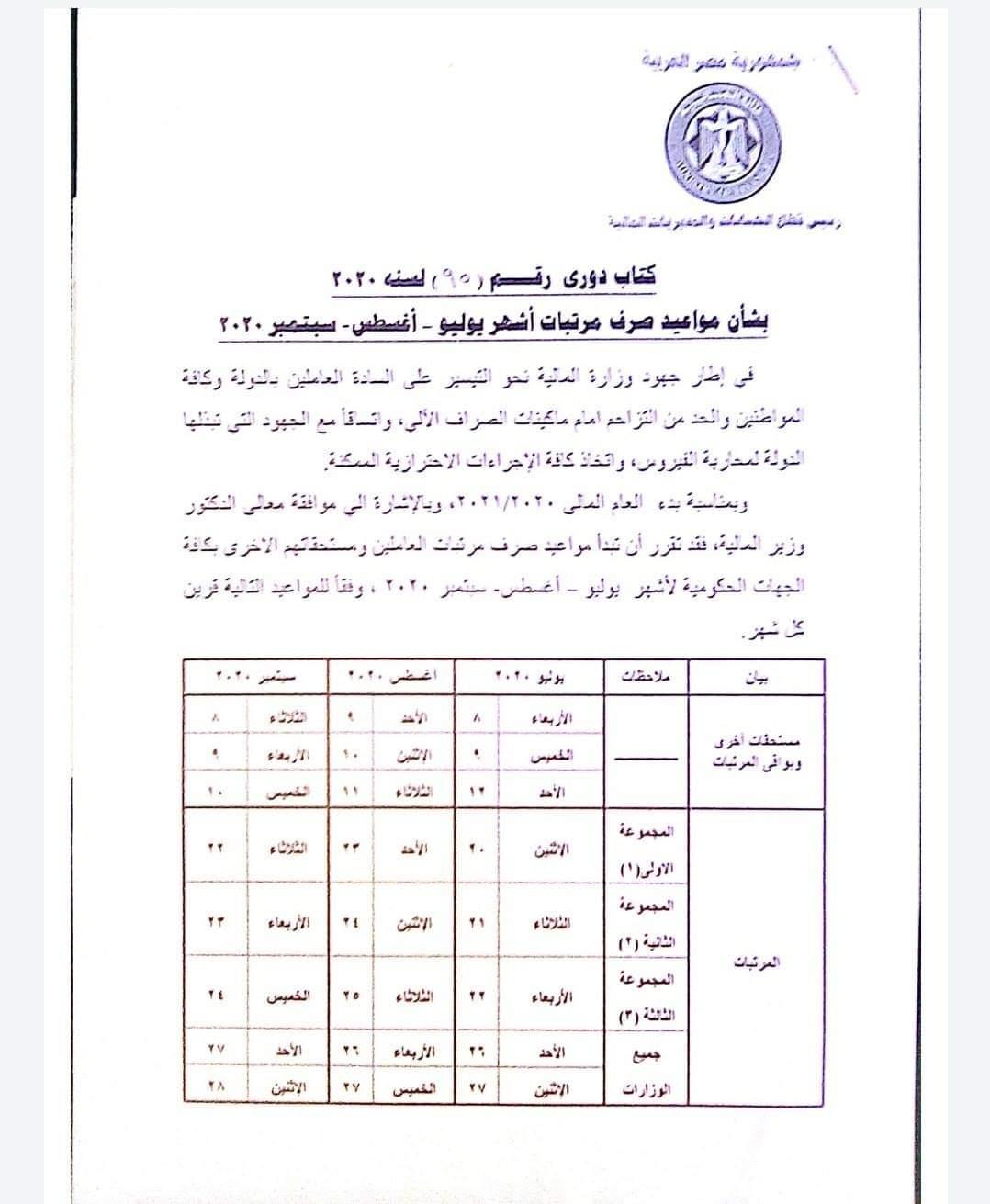 المالية تعلن موعد بدء صرف رواتب الموظفين 5 موعد بدء صرف رواتب الموظفين