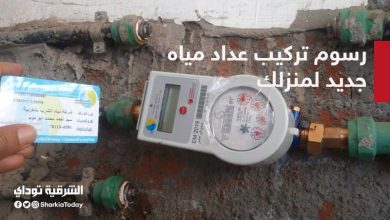 رسوم تركيب عداد مياه