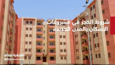 مشروعات الإسكان بالمدن الجديدة