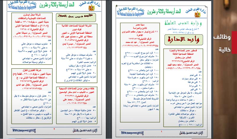 وظائف متاحة بمرتبات تصل إلى 15 ألف جنيه إلى جميع المؤهلات والتخصصات 1 وظائف متاحة