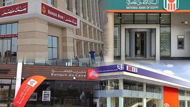 خريطة أسعار الفائدة على الشهادات