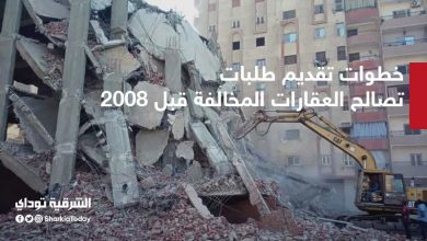 تصالح العقارات المخالفة قبل 2008