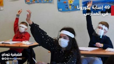 تفاصيل ظهور 49 إصابة كورونا في المدارس " ووزير التعليم الأرقام مطمئنة 24 كورونا 1
