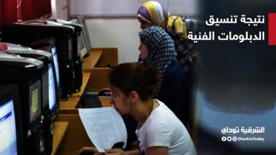 نتيجة تنسيق الدبلومات الفنية 2020