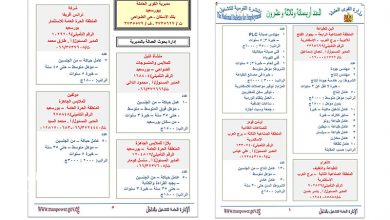 وظائف القوى العاملة أكتوبر 2020 4