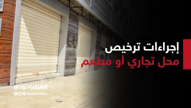 إجراءات ترخيص محل تجاري