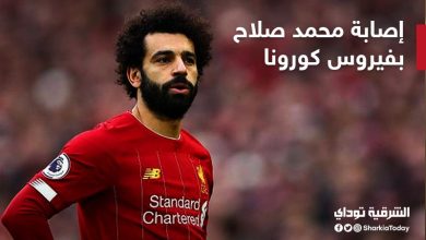 إصابة محمد صلاح بفيروس كورونا