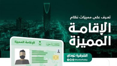 بعد إلغاء نظام الكفالة.. كيف تحصل على الإقامة المميزة في السعودية ؟ "إليك التفاصيل" 1 الإقامة المميزة في السعودية